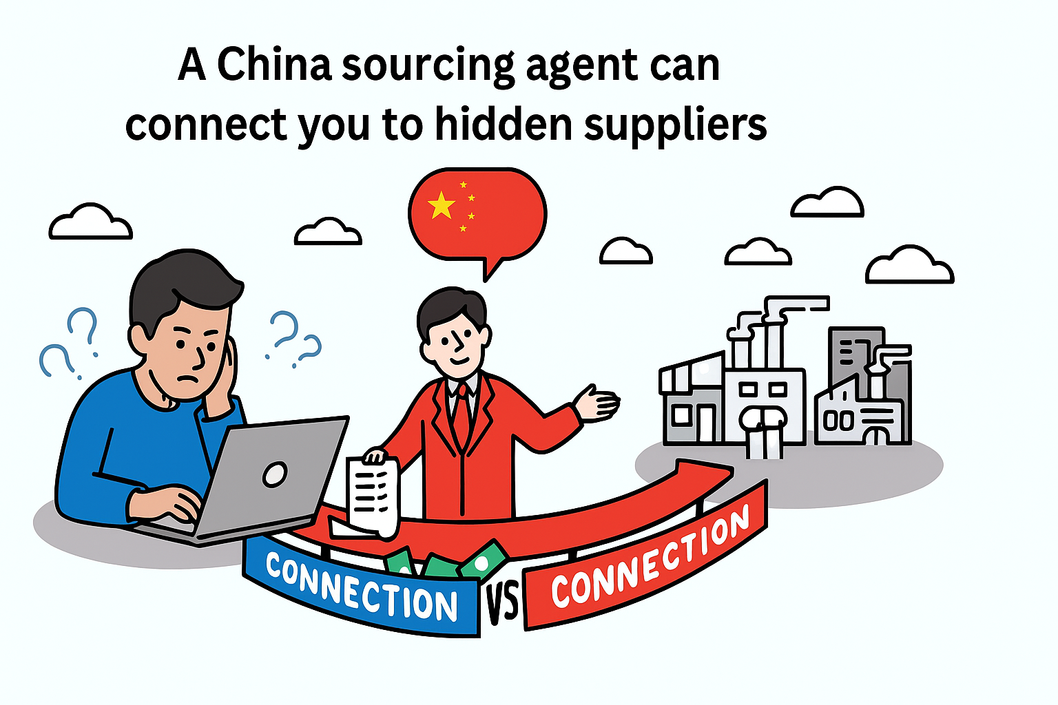 Sourcing Agent Connecting with Factories