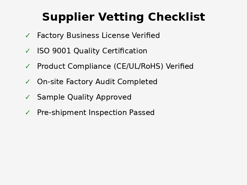 Supplier Vetting Checklist